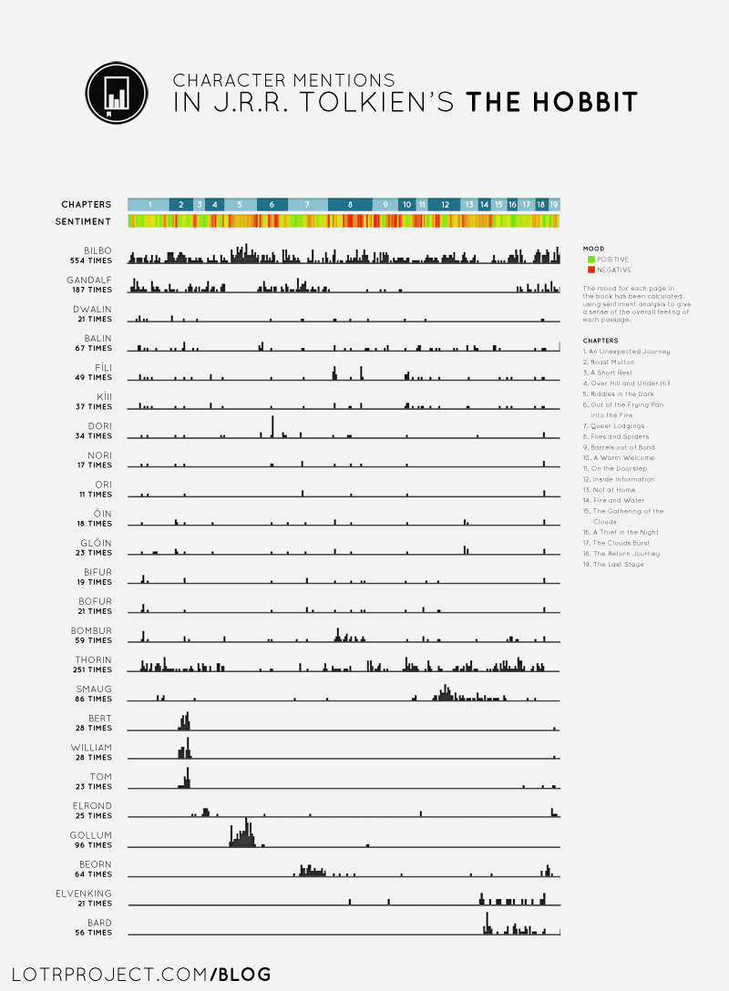 bookstats_24x36.png