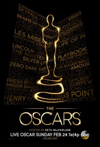 85th_Academy_Awards_Poster