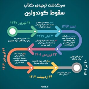 سرگذشت ترجمه کتاب سقوط گوندولین